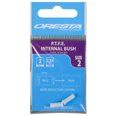 Cresta PTFE букси: INTERNAL SIZE 2